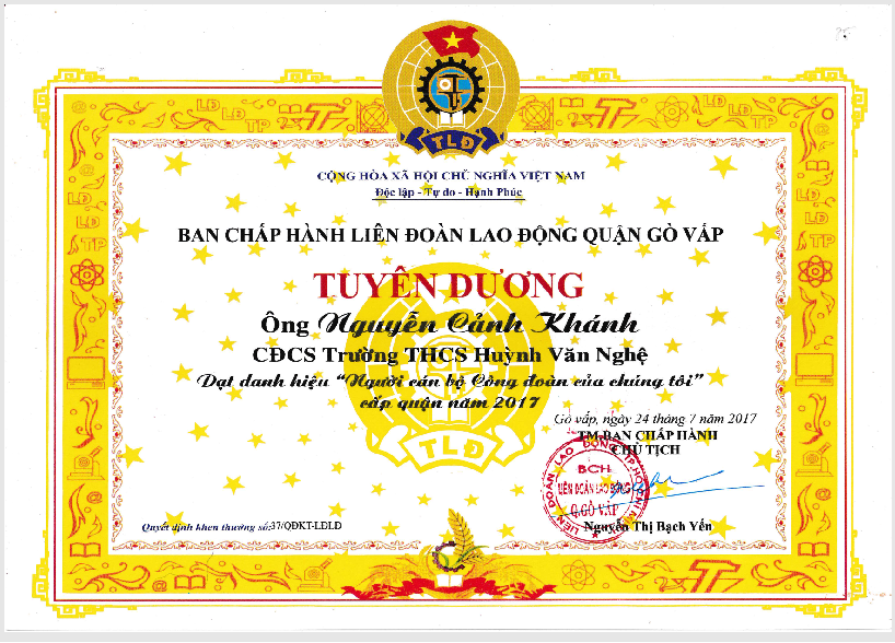 Ảnh đại diện
